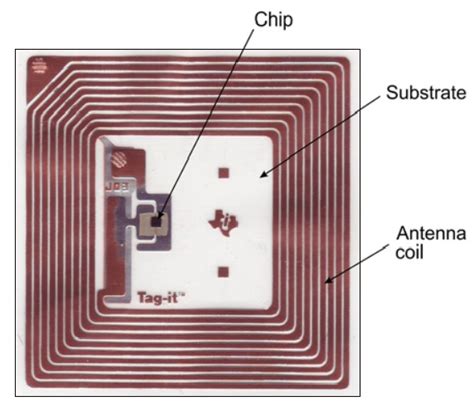 rfid tag vs chip|what are rfid chips.